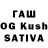 Кетамин ketamine Jhamez Batham